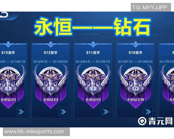 周磊亲自揭秘王者荣耀游戏技巧与心得分享助你快速提升段位实时新闻